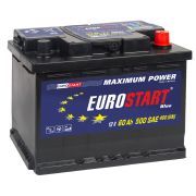 Аккумулятор EUROSTART 60 (L2 L) BLUE